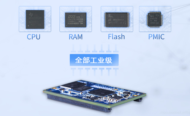 AM335x工業級核心板phone