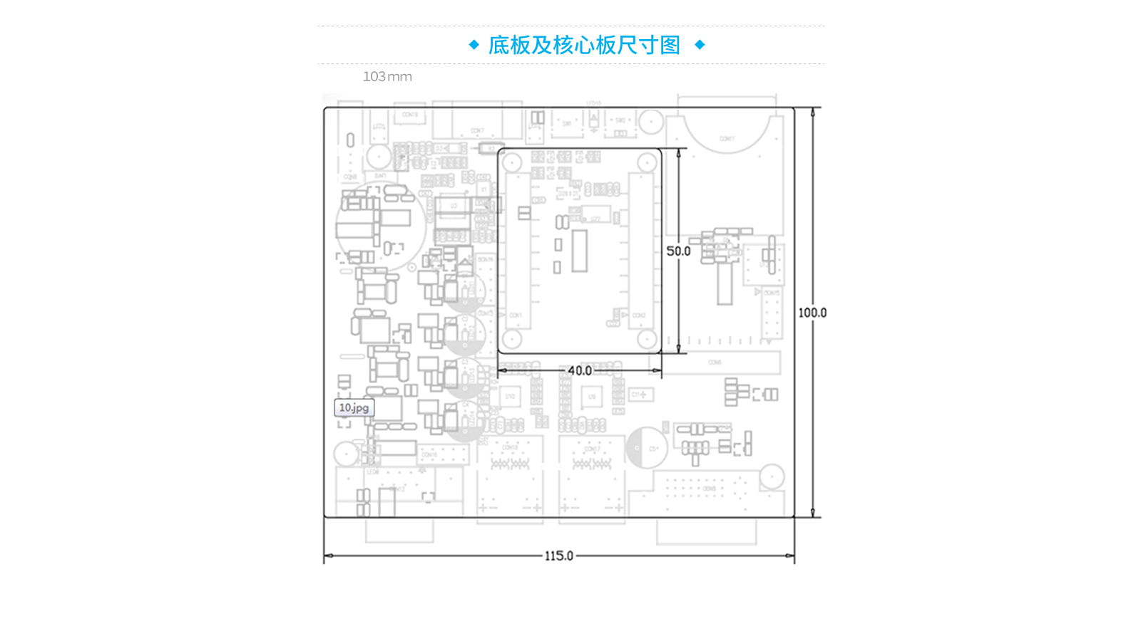 工業網關內部結構尺寸