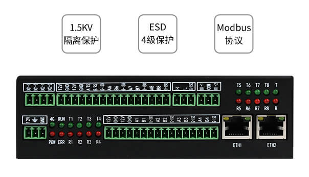 RS485網關Modbus網關